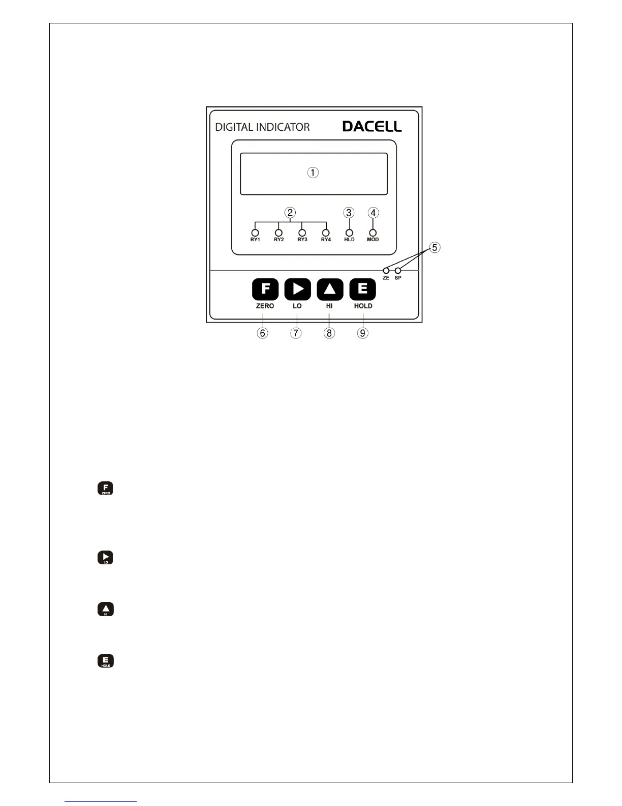 Page #7 background image