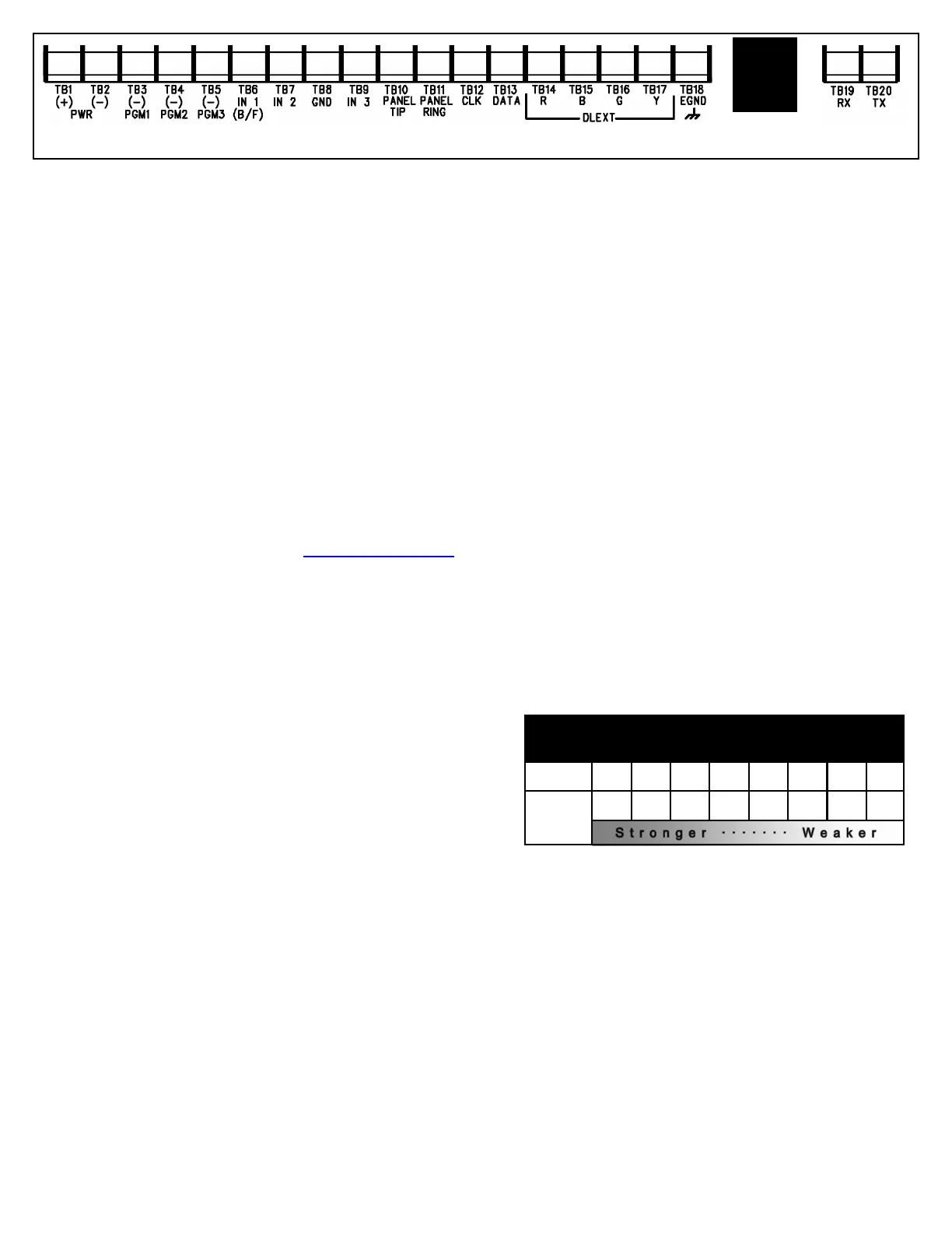 Page #2 background image