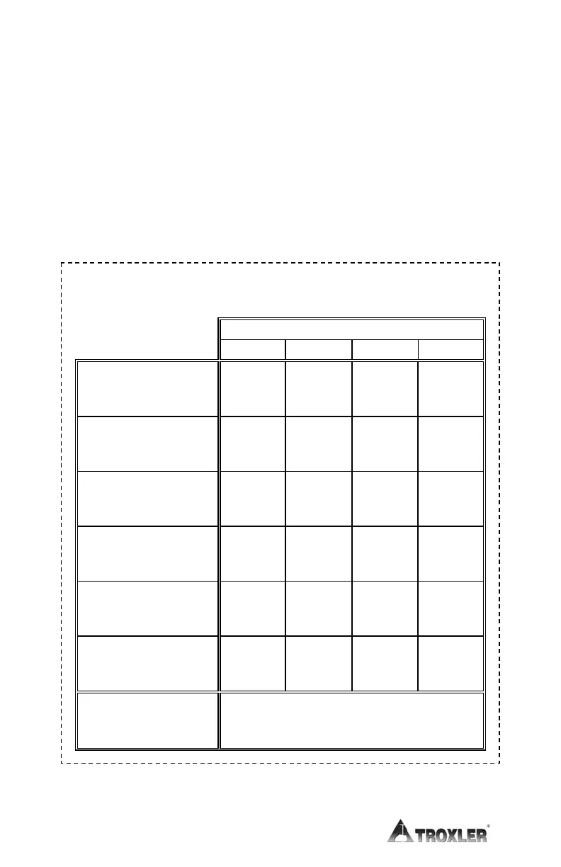 Page #94 background image