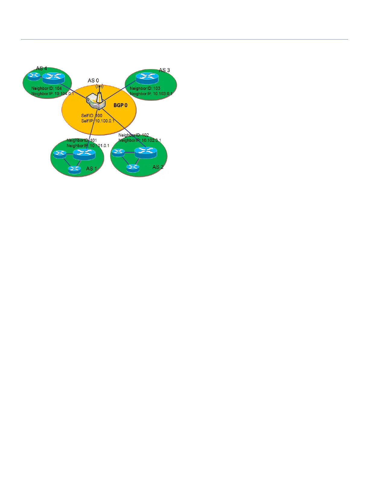 Page #92 background image