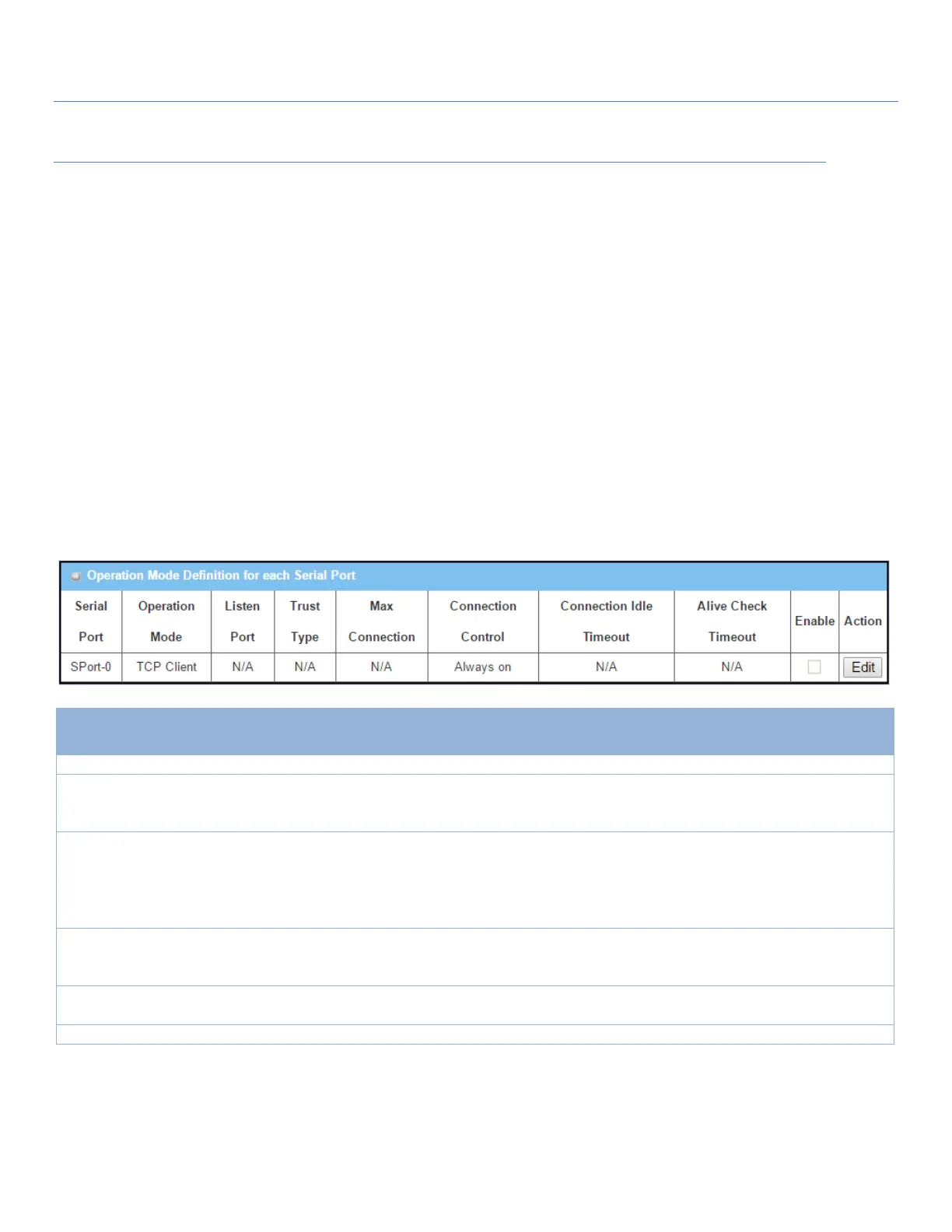 Page #134 background image