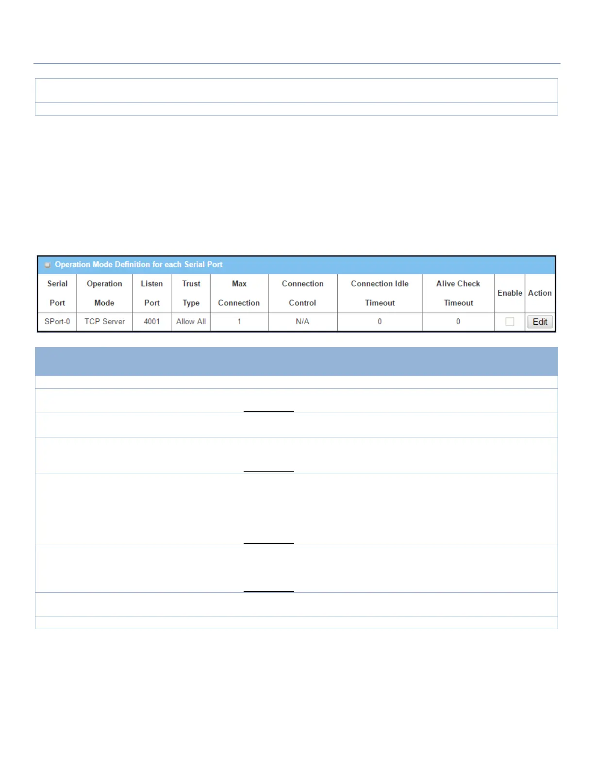 Page #136 background image
