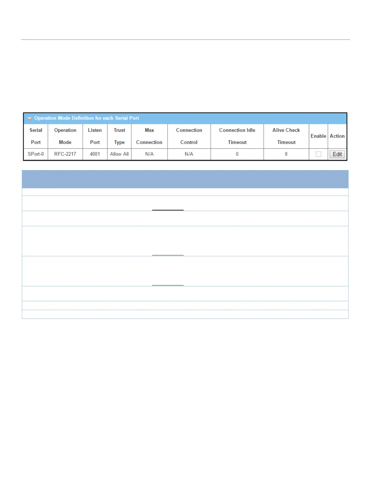 Page #139 background image