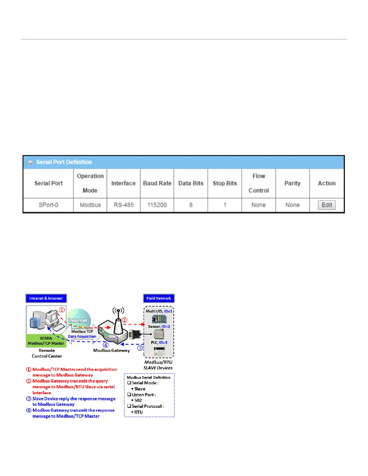 Page #141 background image