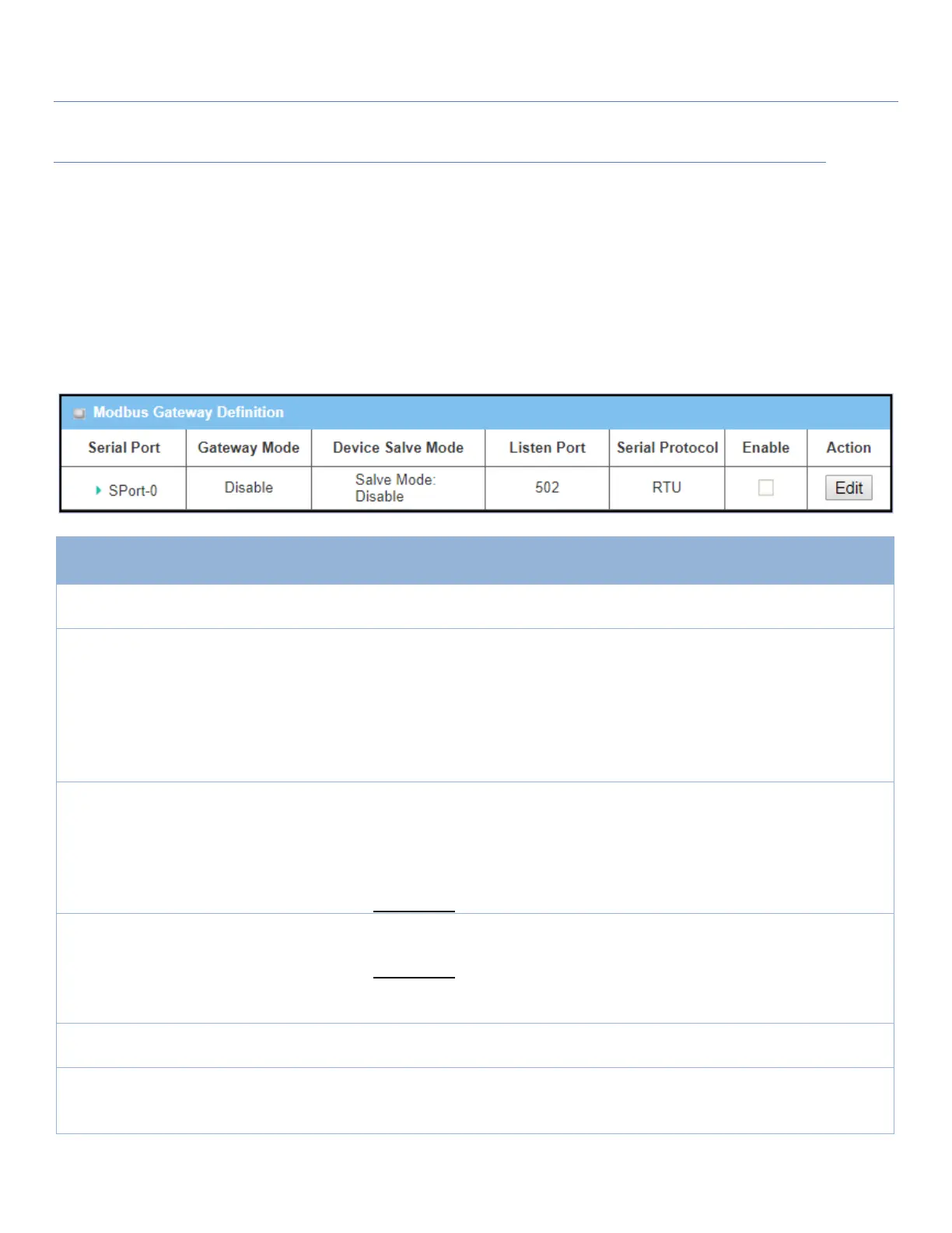 Page #143 background image