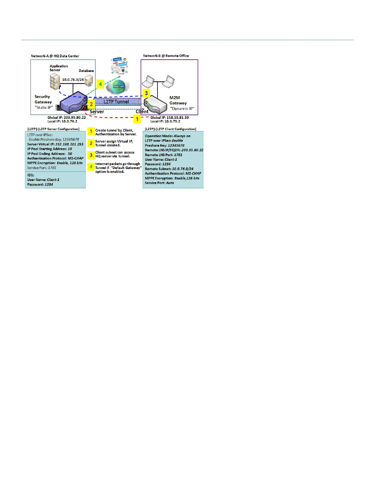 Page #188 background image