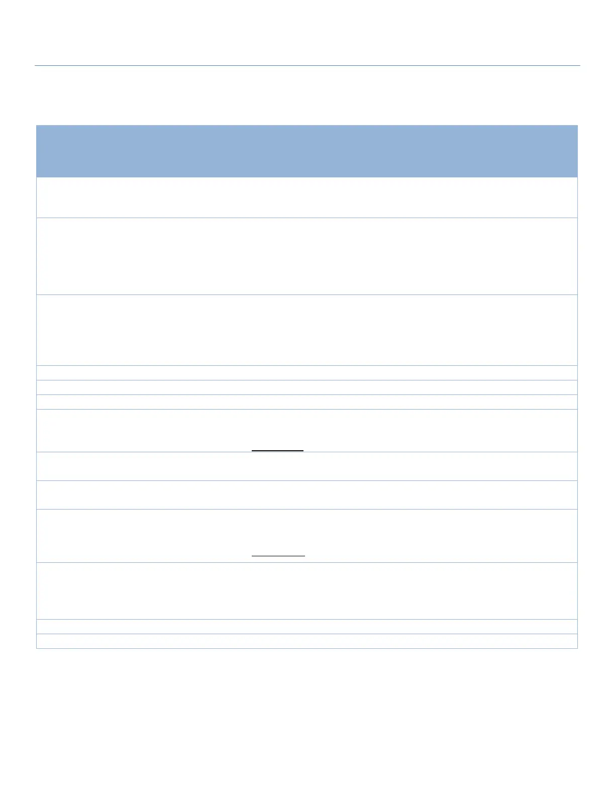 Page #228 background image