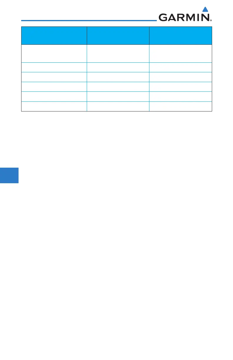 Page #280 background image