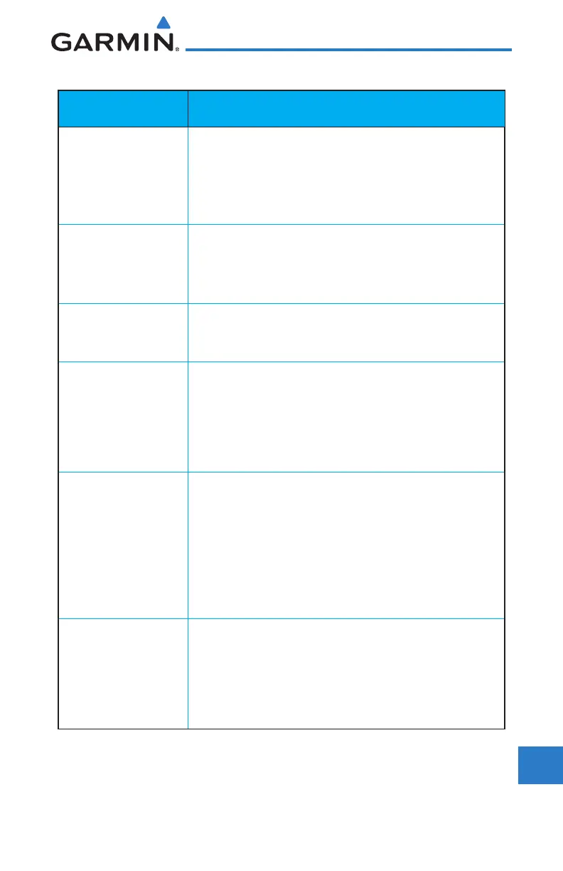 Page #589 background image