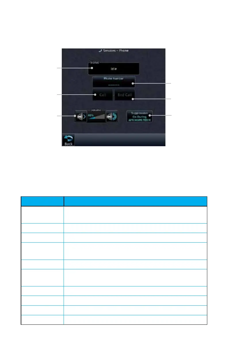 Page #90 background image
