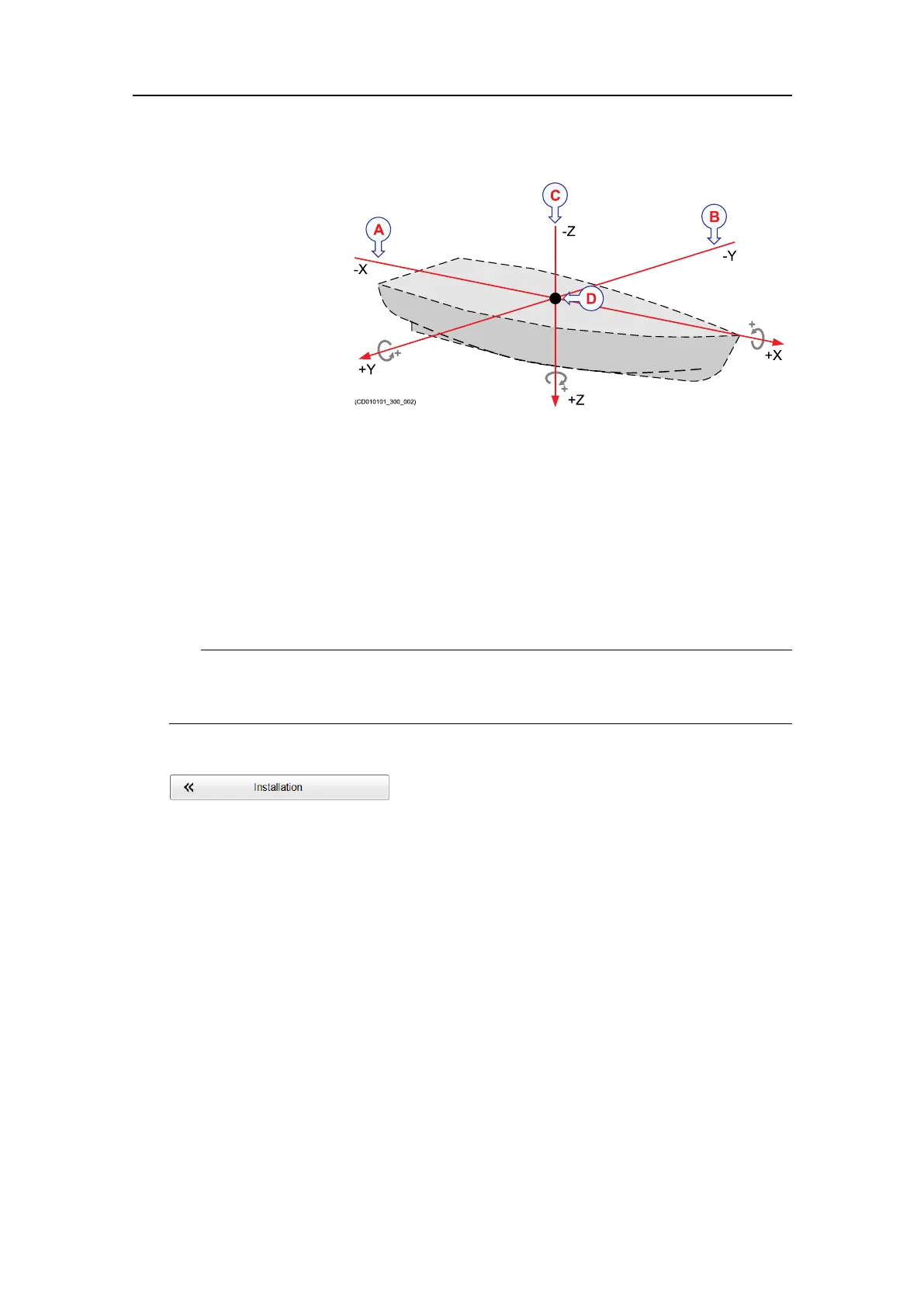 Page #305 background image