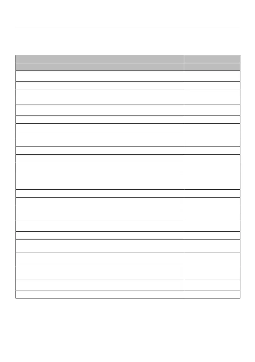 Page #63 background image