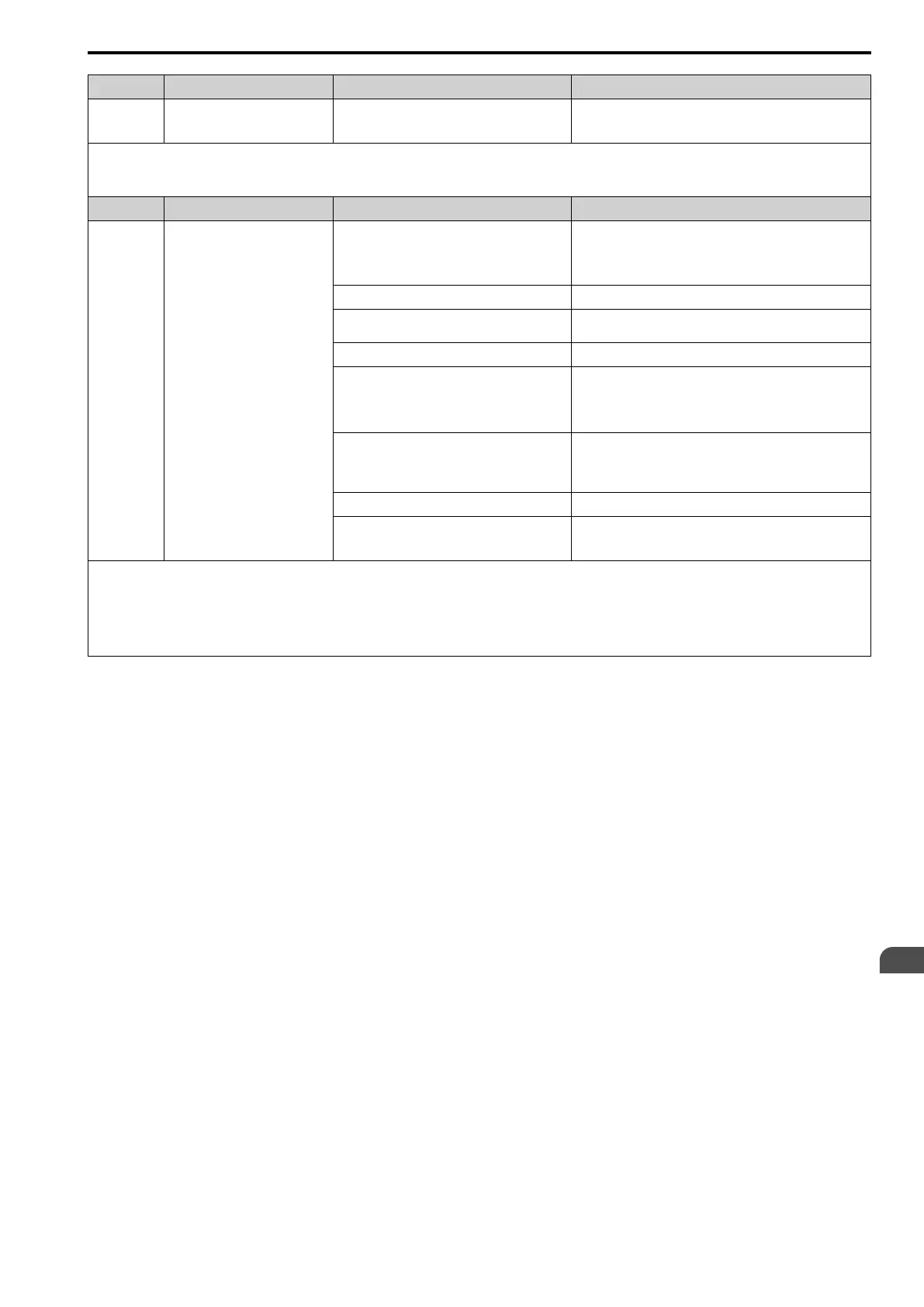 Page #283 background image