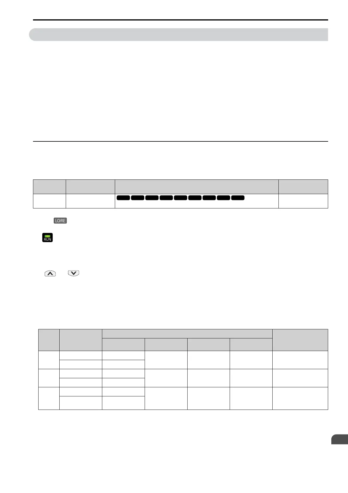Page #515 background image