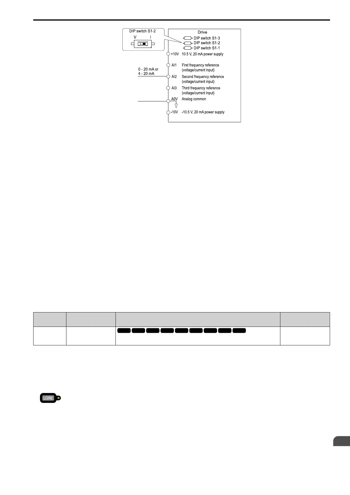 Page #525 background image