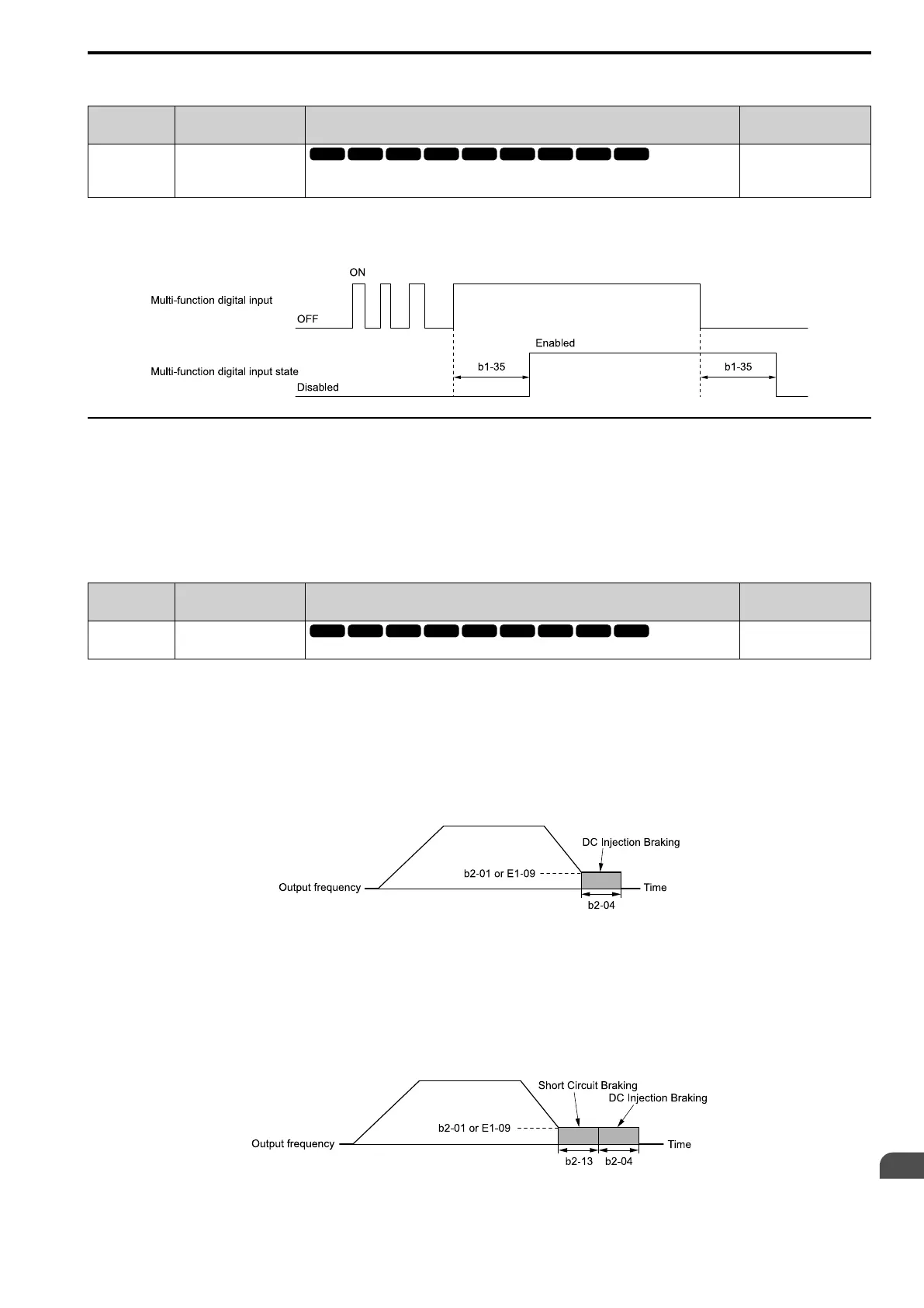 Page #527 background image