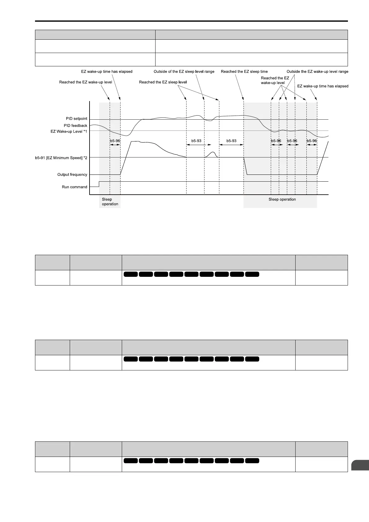 Page #545 background image