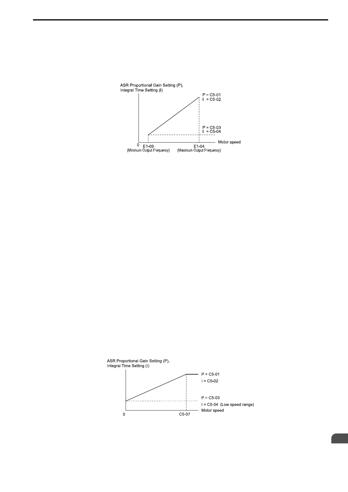 Page #577 background image