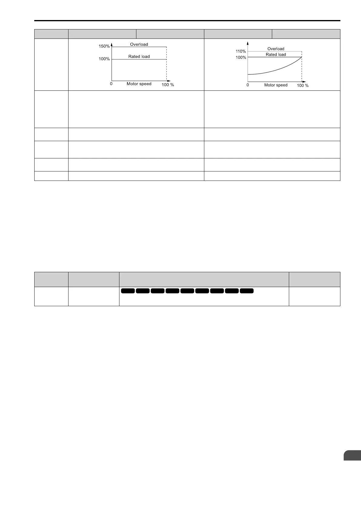 Page #585 background image