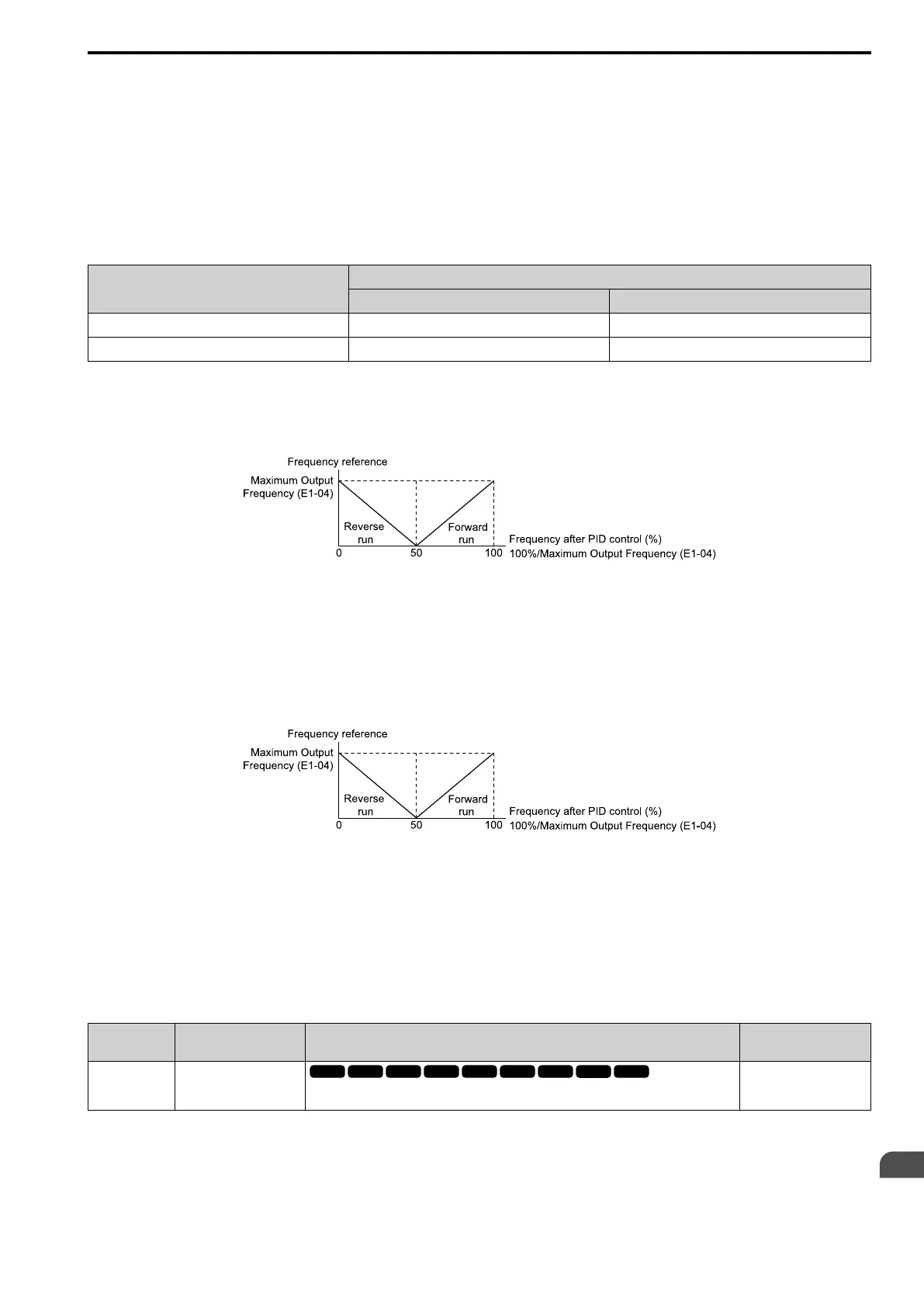 Page #601 background image