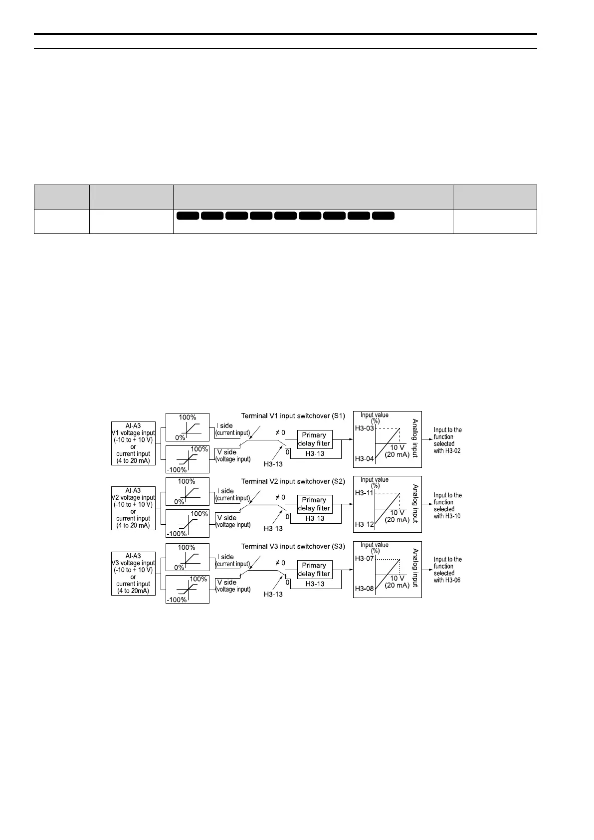 Page #636 background image