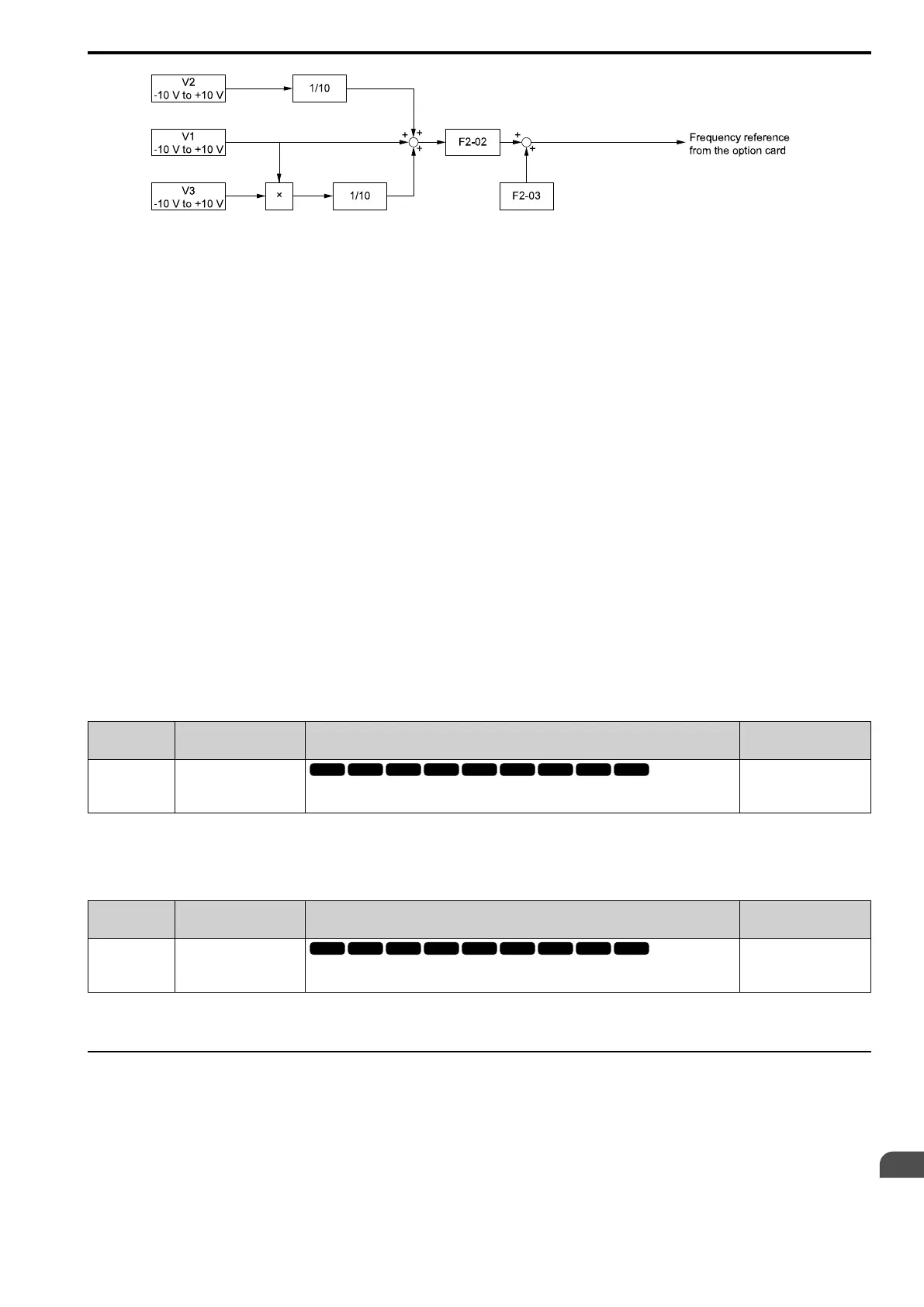 Page #637 background image