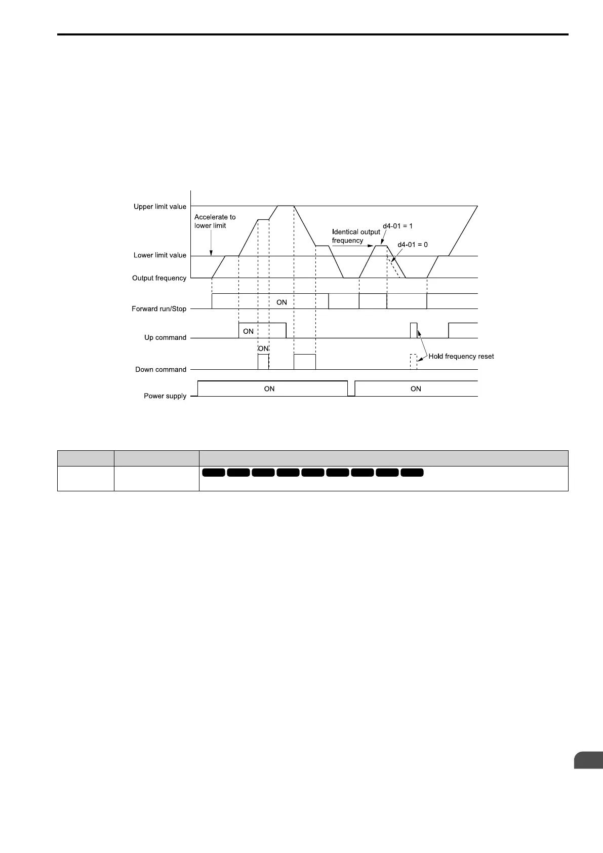 Page #683 background image