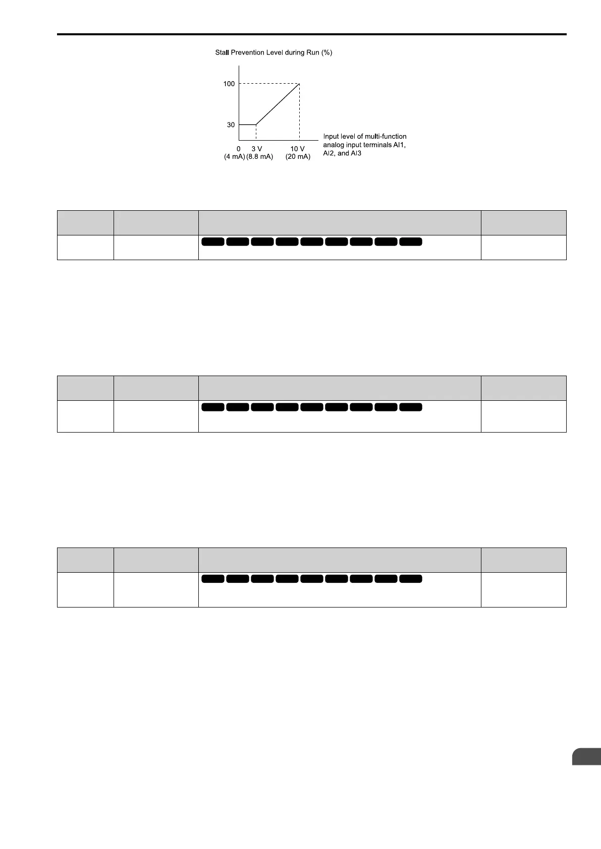 Page #757 background image