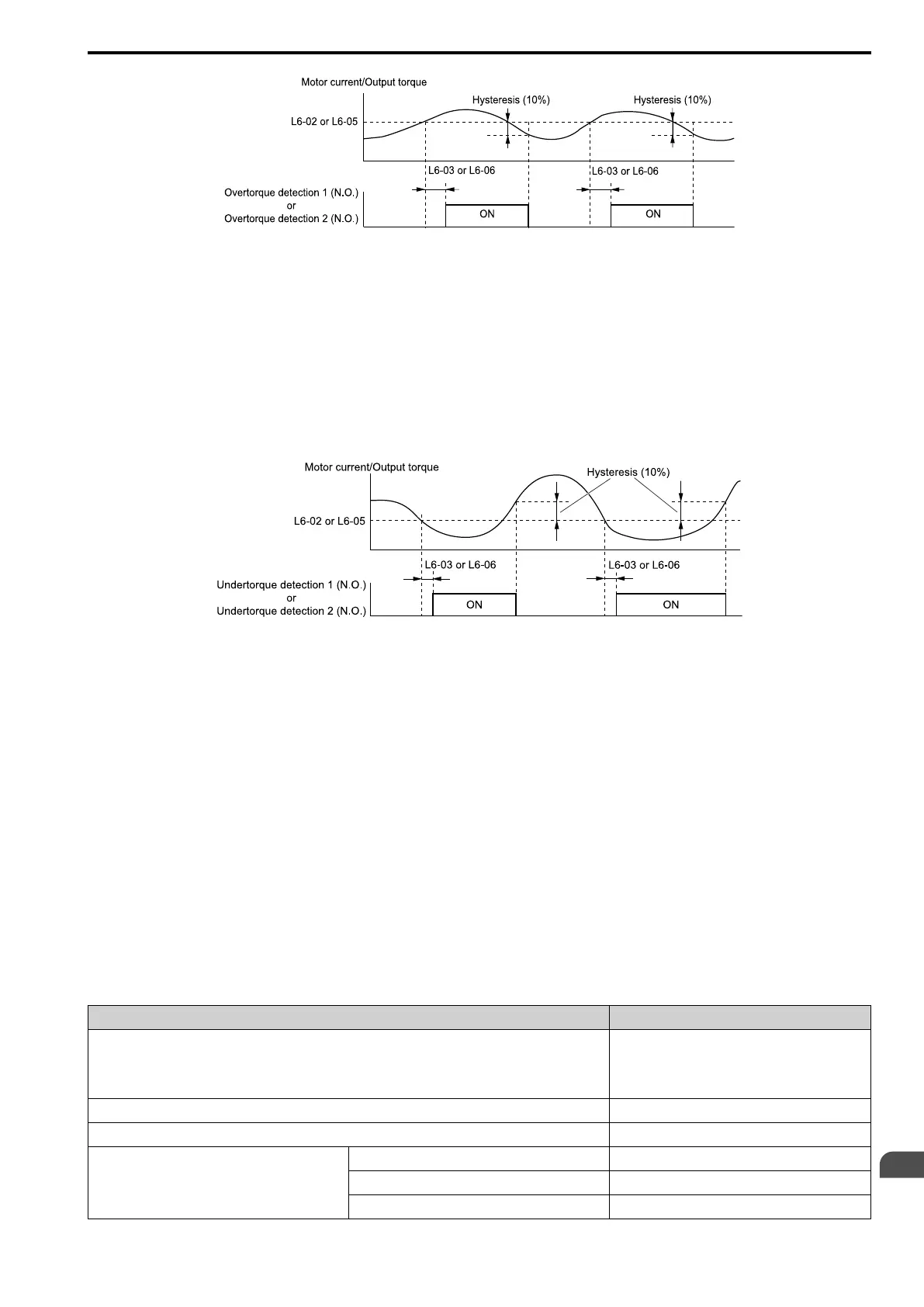 Page #767 background image