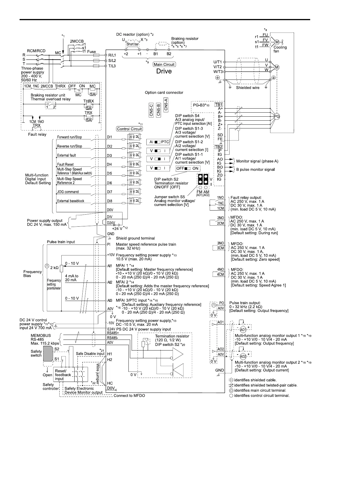 Page #68 background image