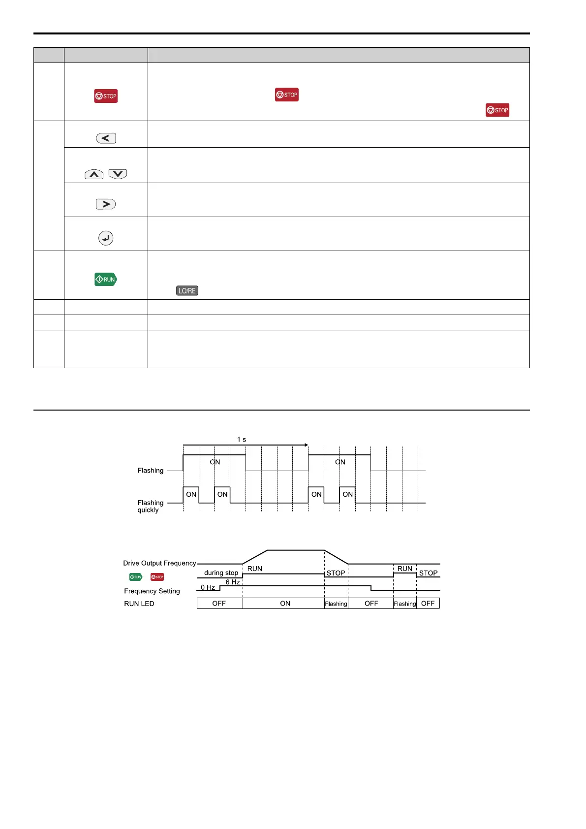 Page #120 background image