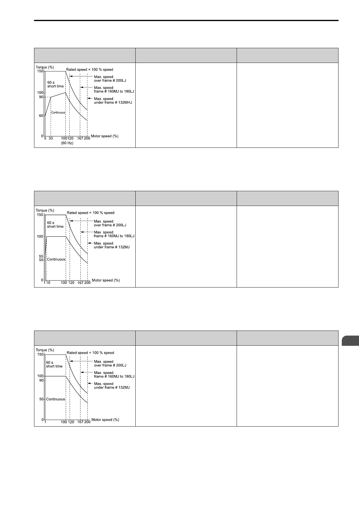 Page #203 background image