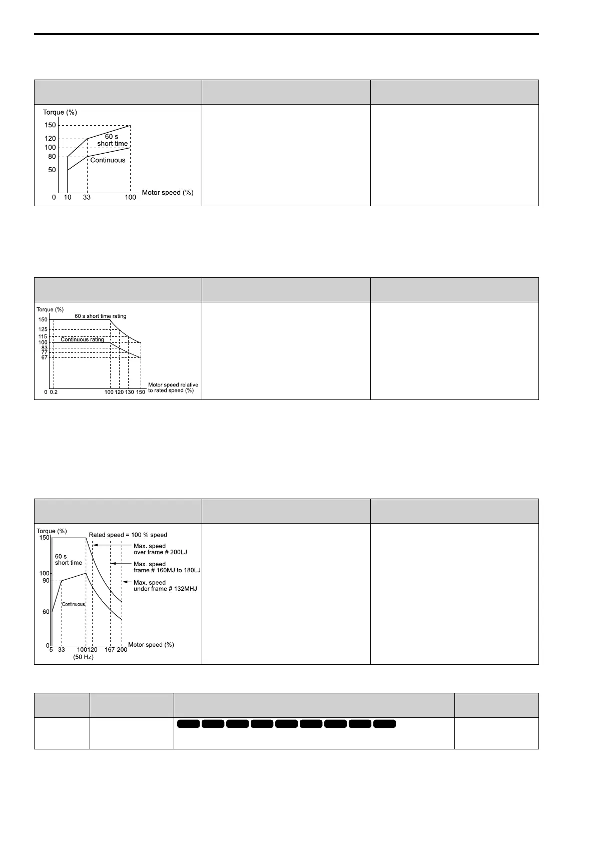 Page #204 background image