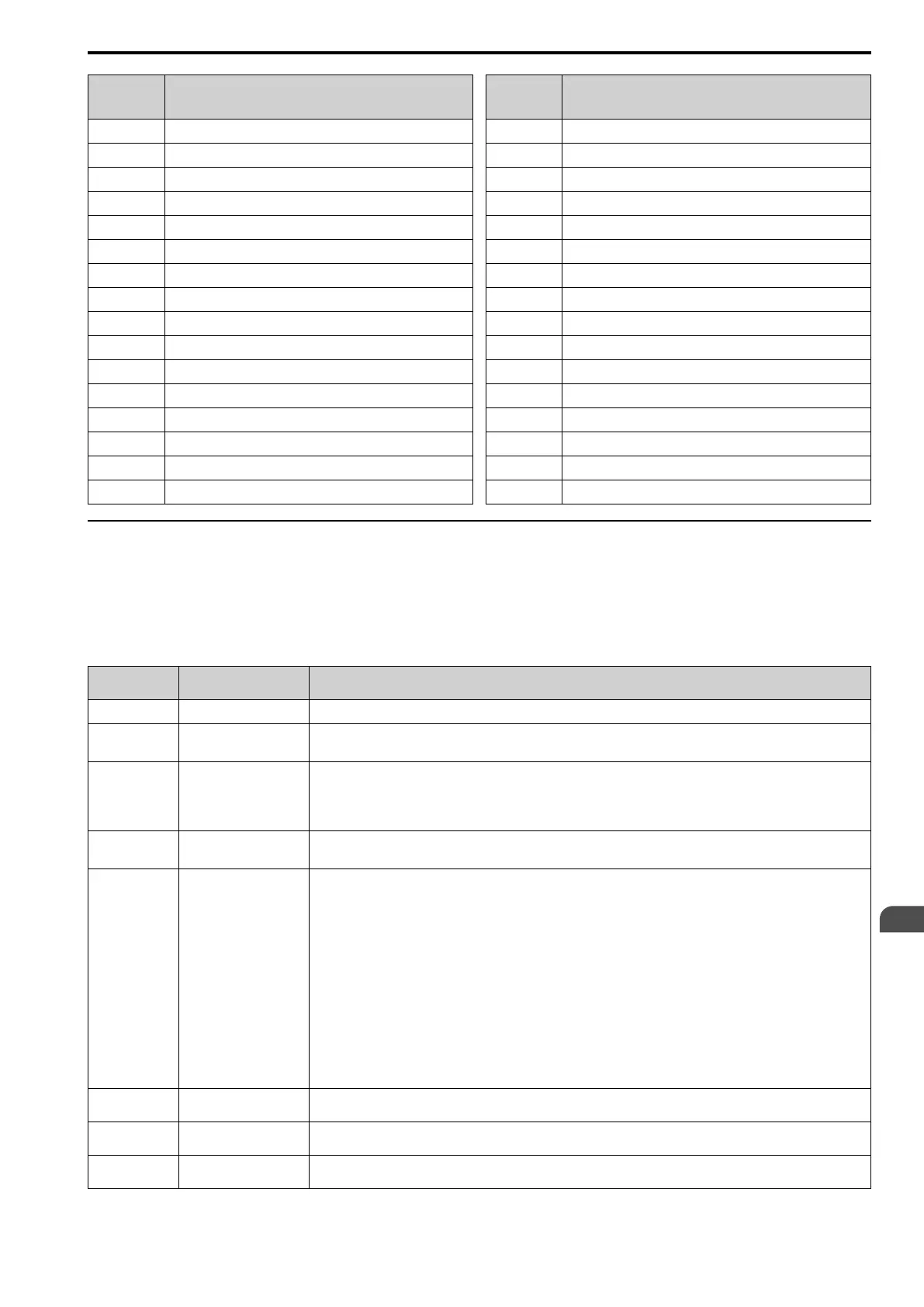 Page #245 background image