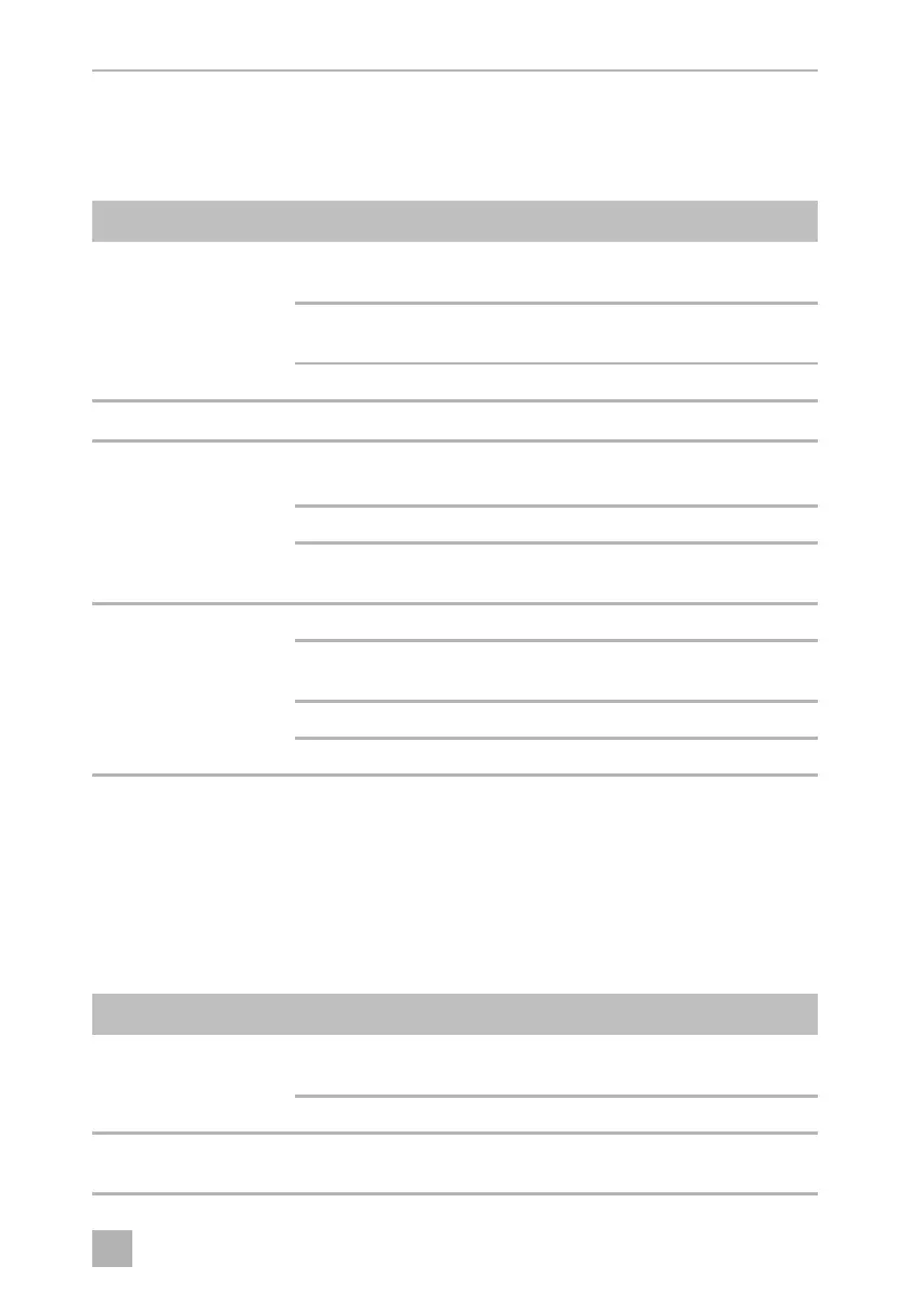Page #121 background image