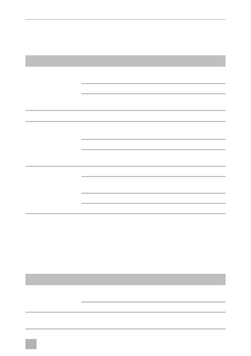 Page #145 background image
