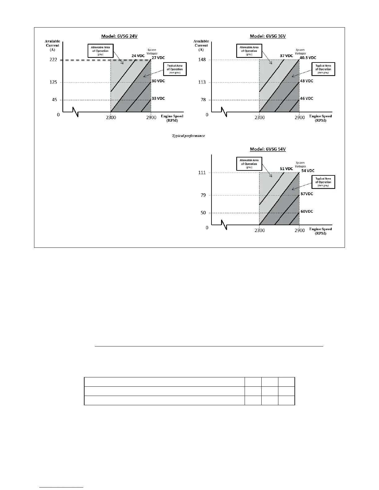 Page #35 background image