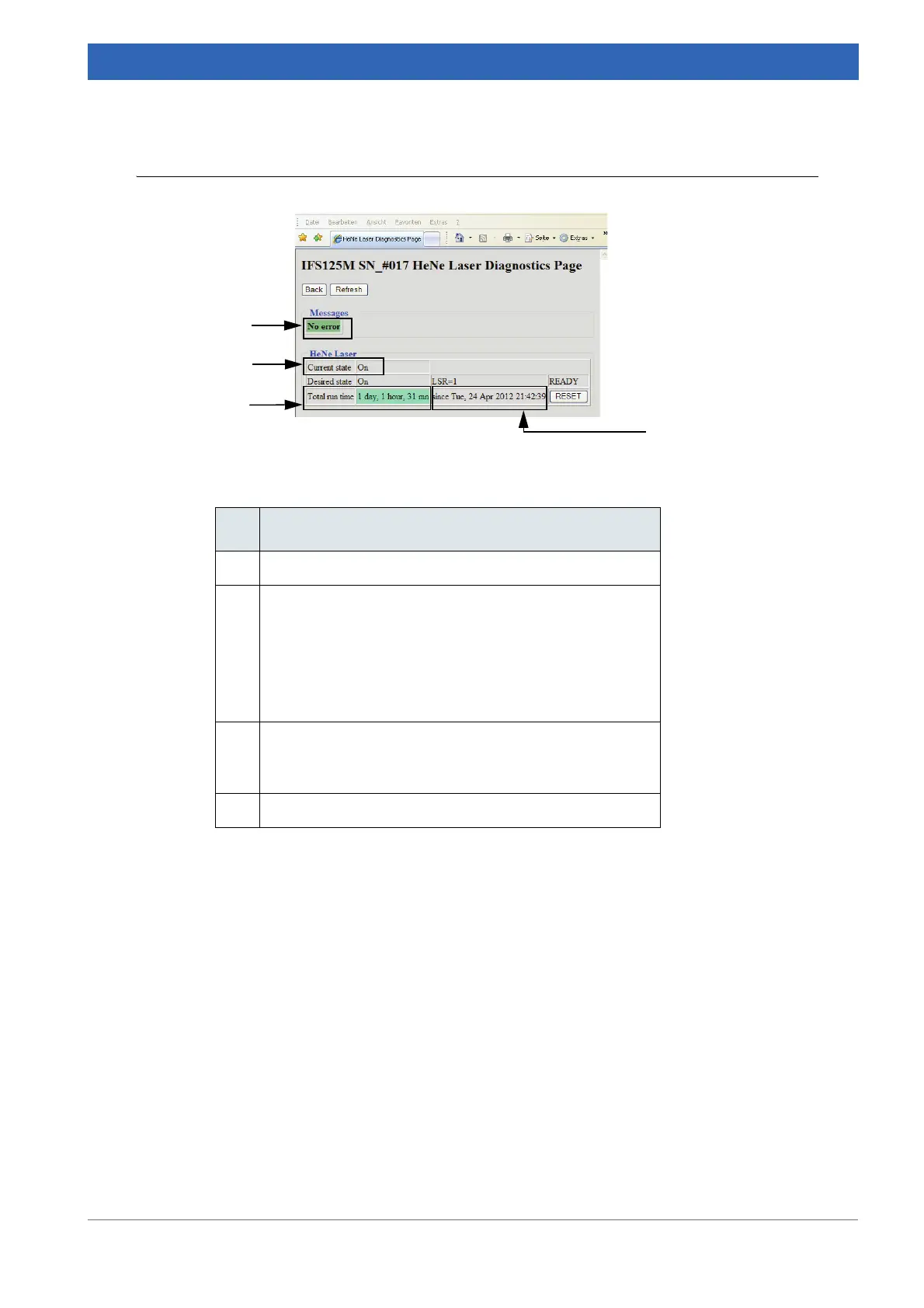 Page #151 background image