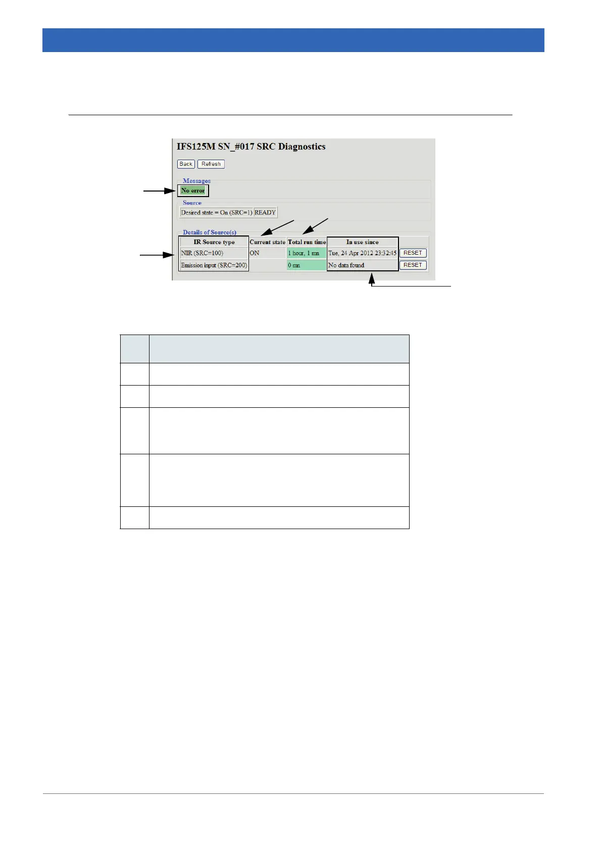 Page #152 background image