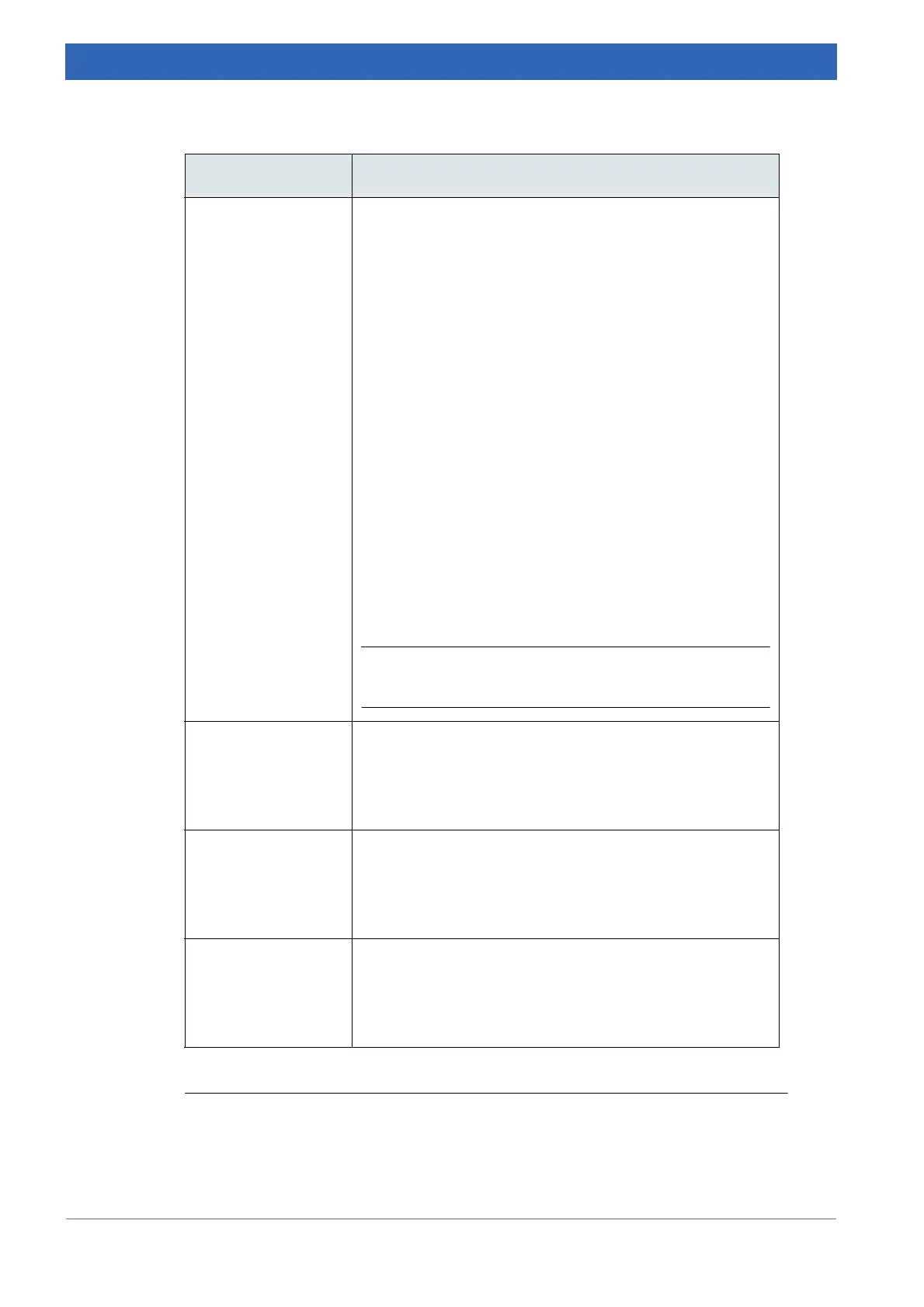Page #162 background image