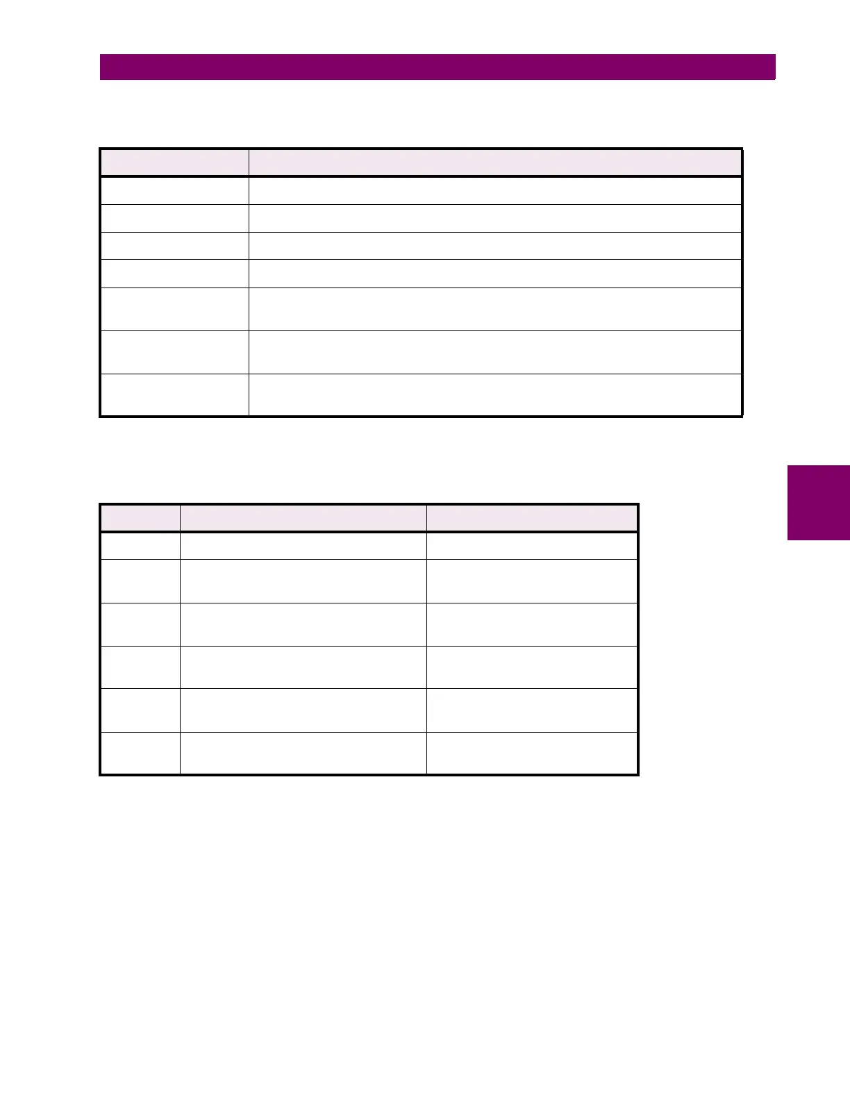Page #131 background image