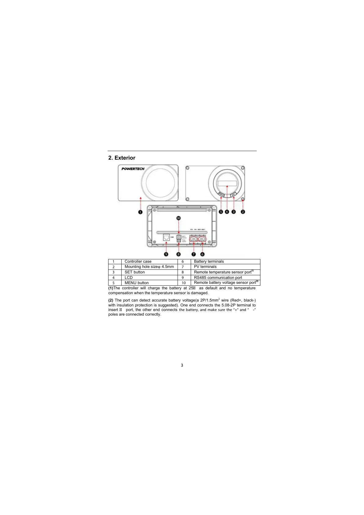 Page #5 background image