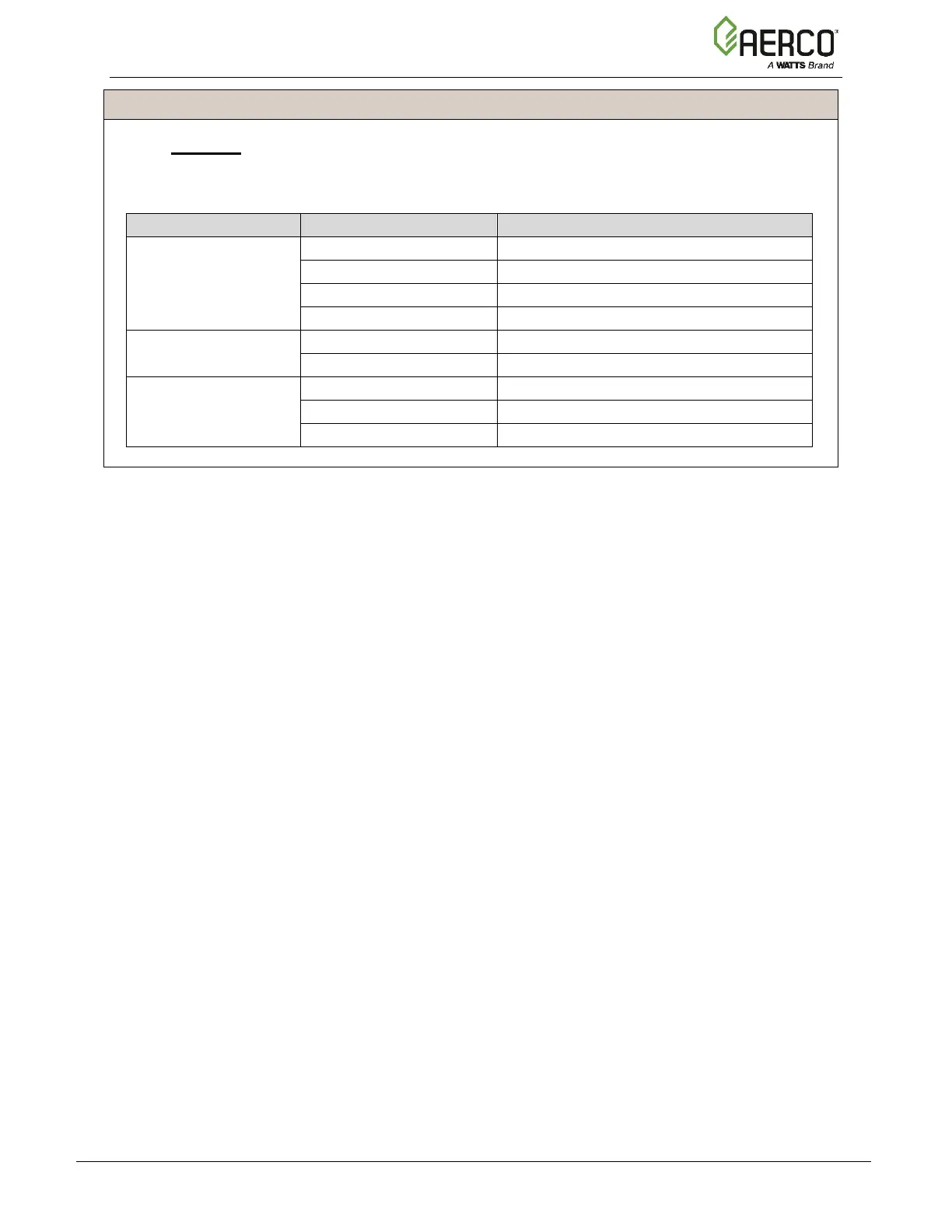 Page #98 background image