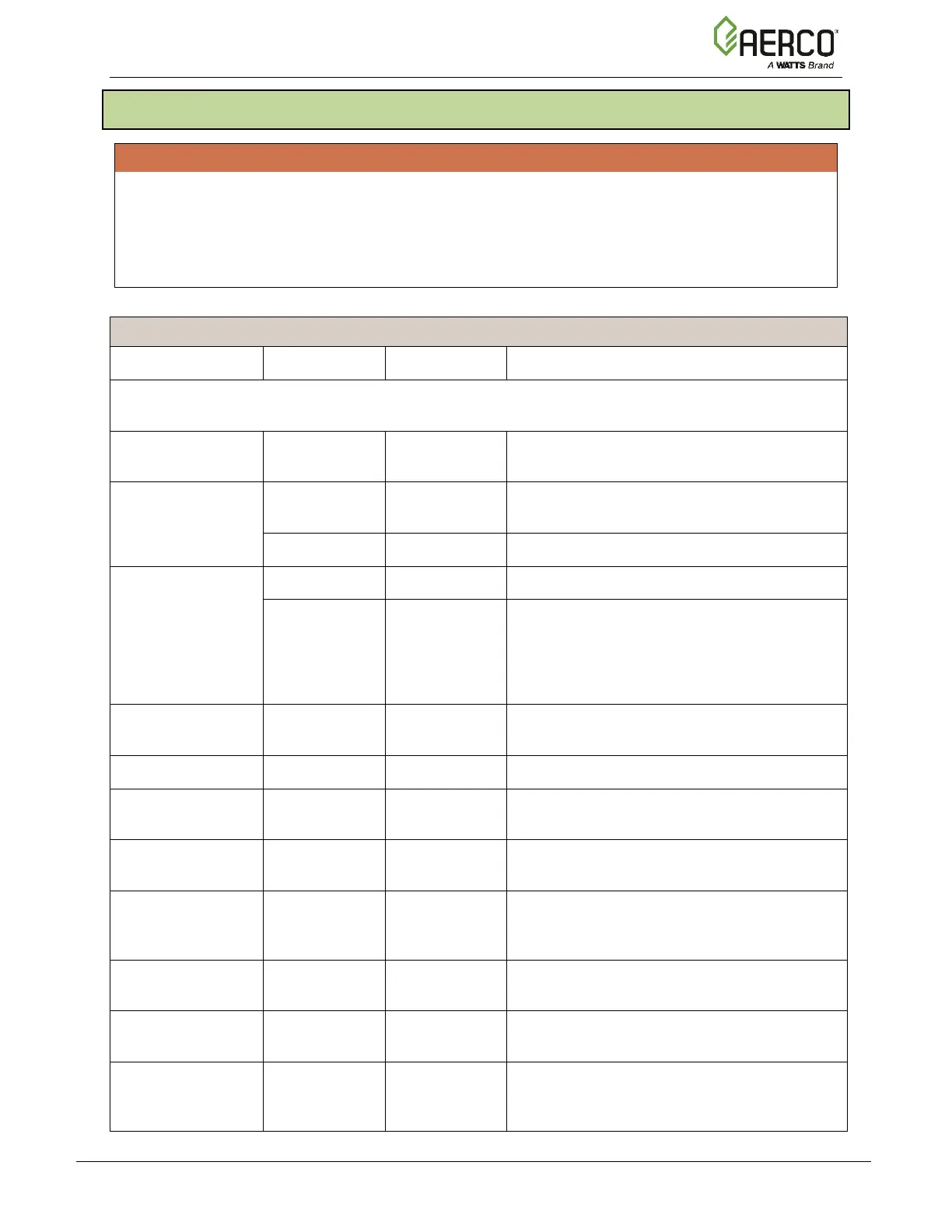 Page #116 background image