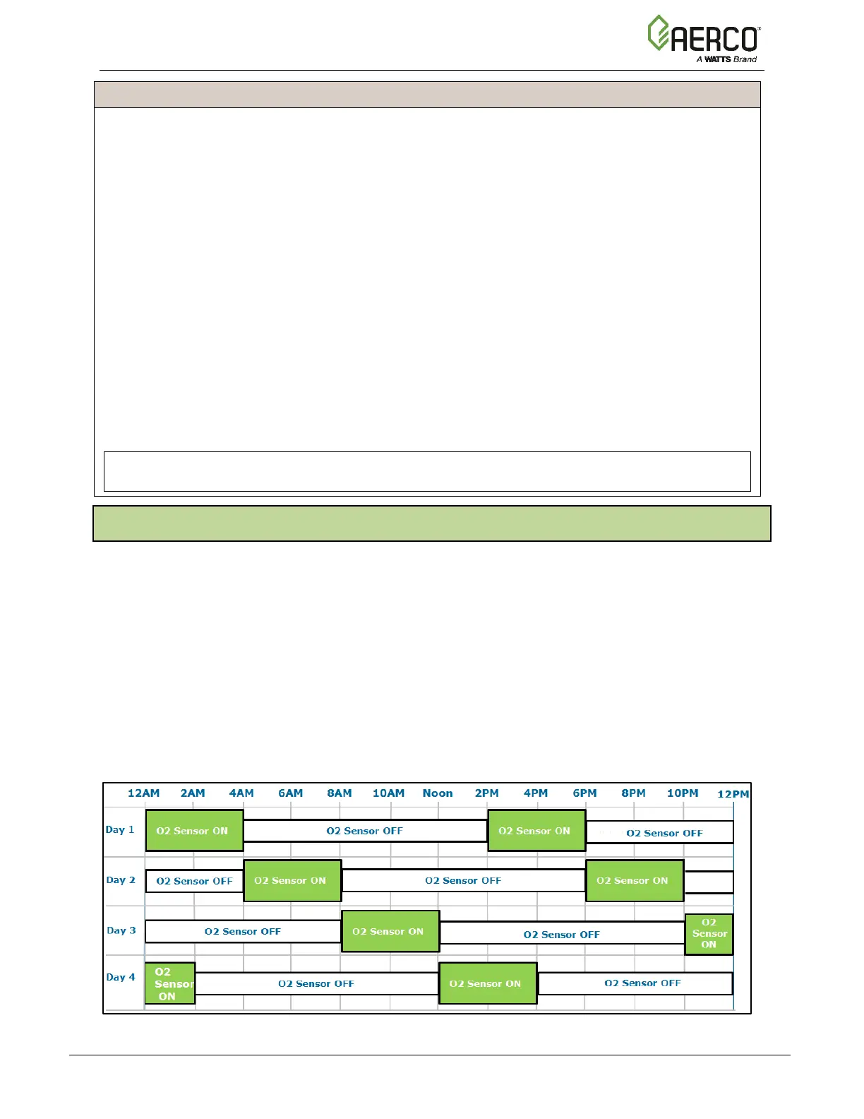 Page #120 background image