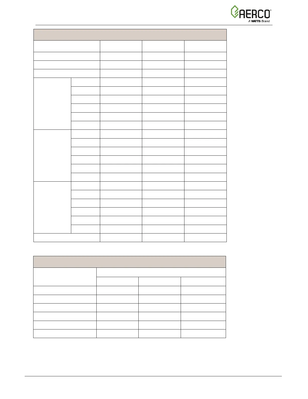 Page #128 background image