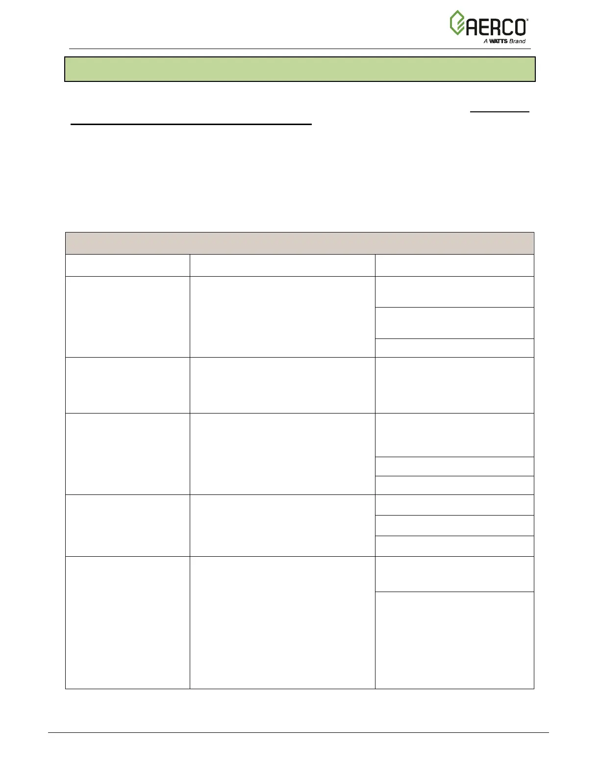 Page #129 background image