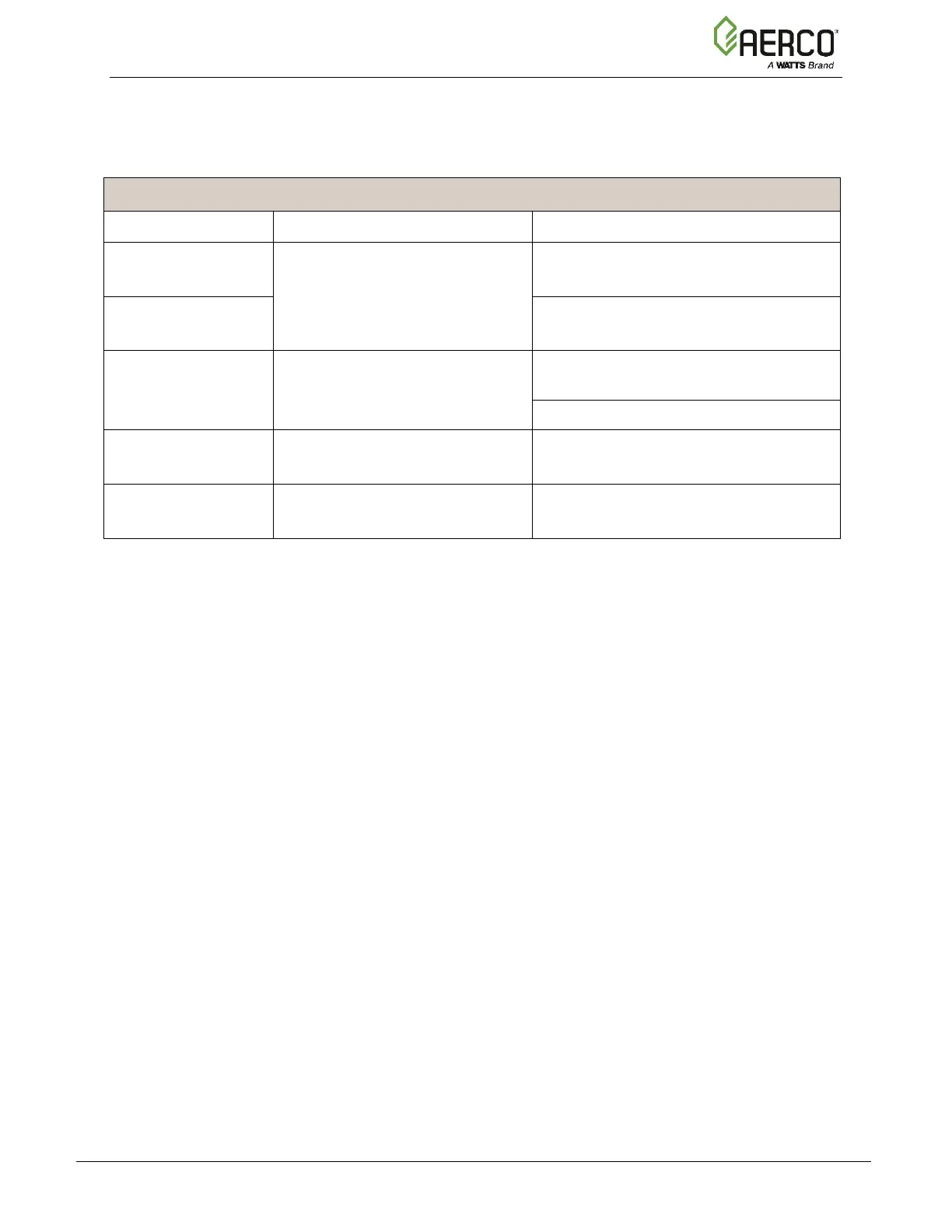Page #130 background image
