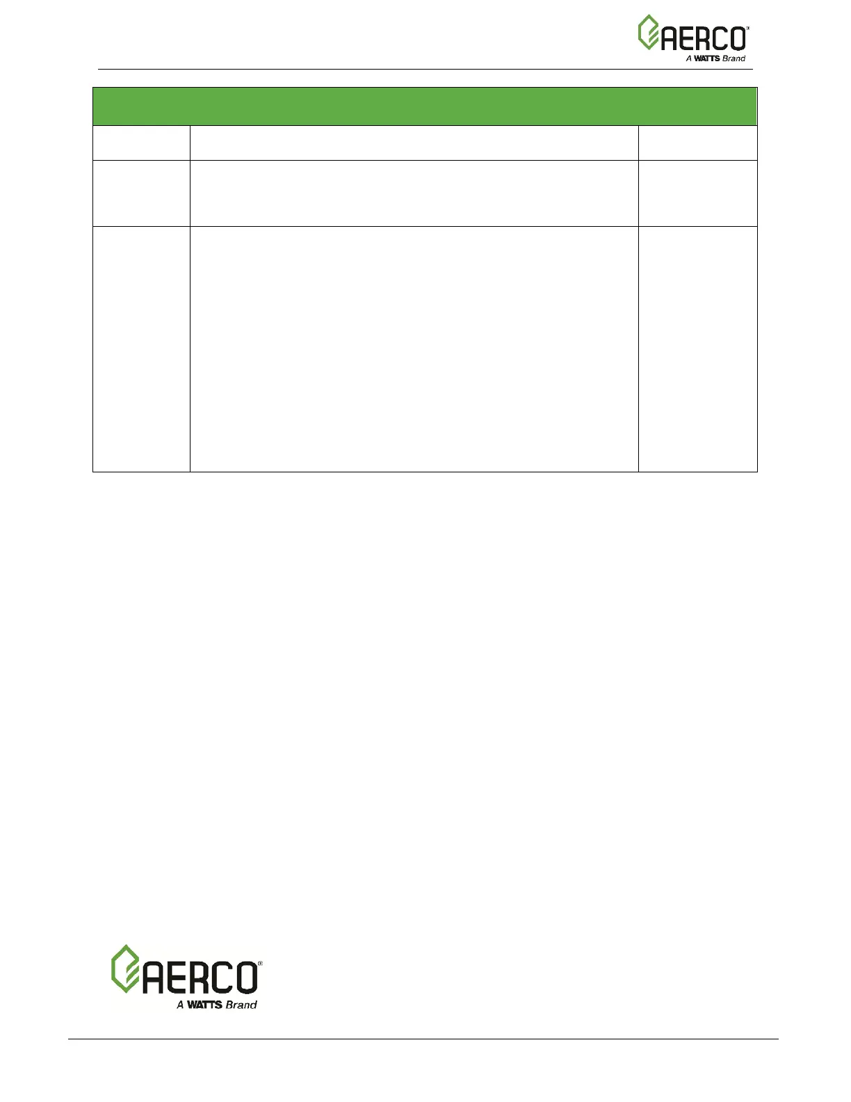 Page #146 background image