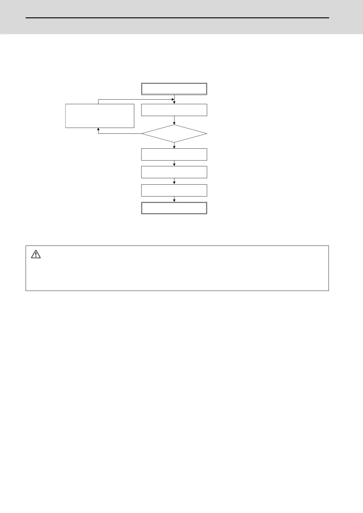 Page #279 background image
